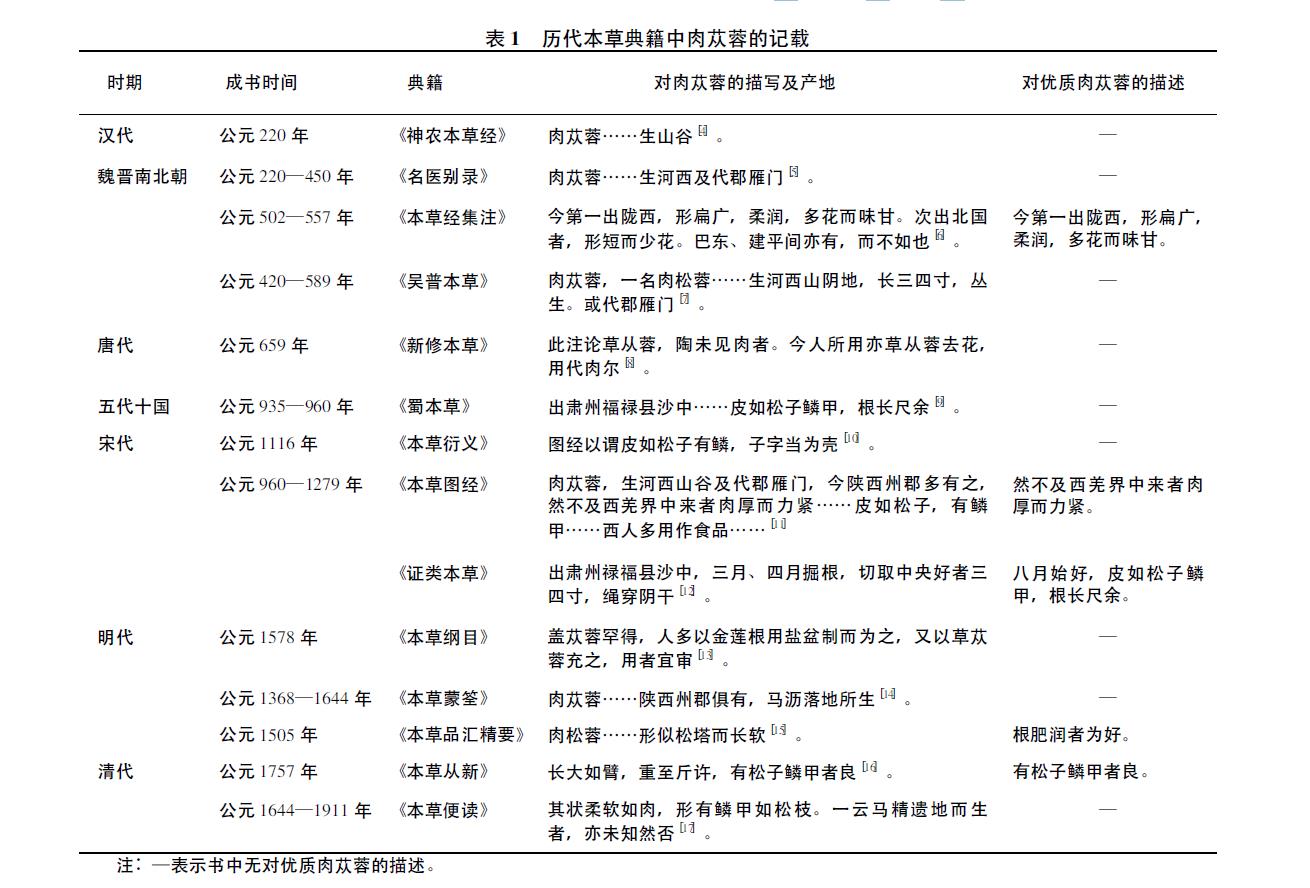 1640315601949195.jpg 微信截图_20211224111311.jpg