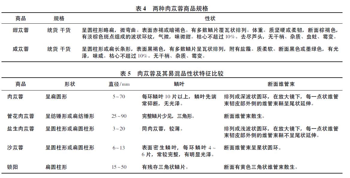 1640315808937275.jpg 微信截图_20211224111640.jpg