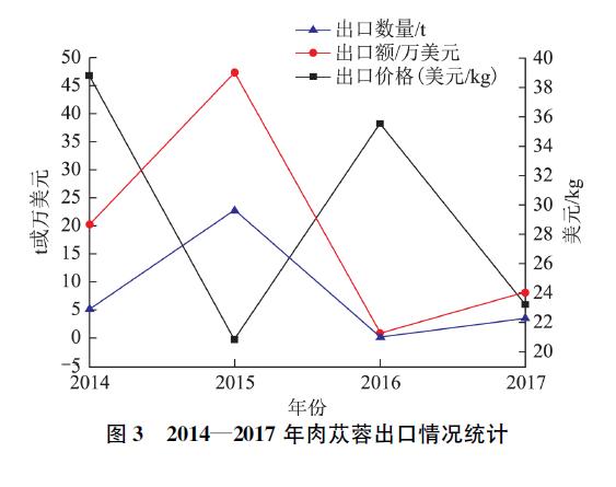 1640315979538714.jpg 微信截图_20211224111931.jpg