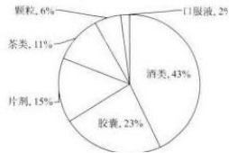 1640323430363962.png image.png