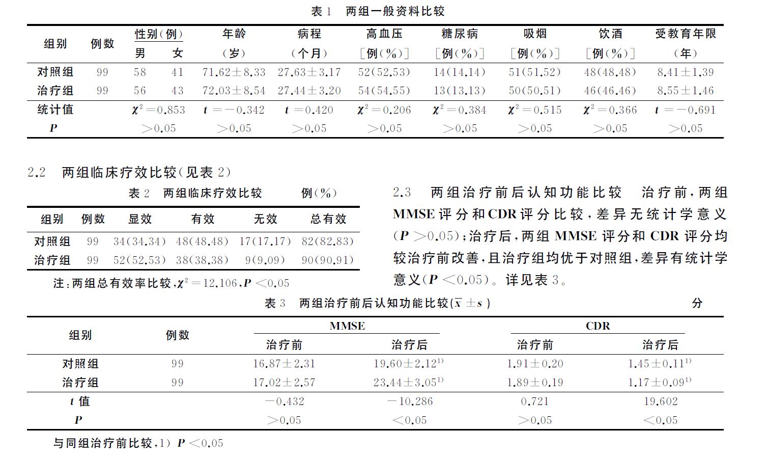 1640574912196612.jpg 微信截图_20211227111501.jpg