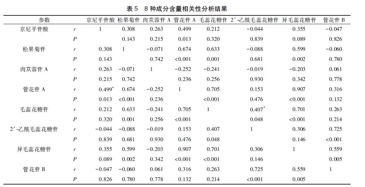 1640743107101559.jpg 微信截图_20211229095821.jpg