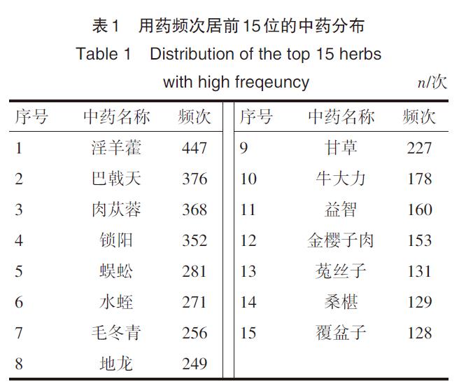 1640831554138807.jpg 微信截图_20211230103228.jpg