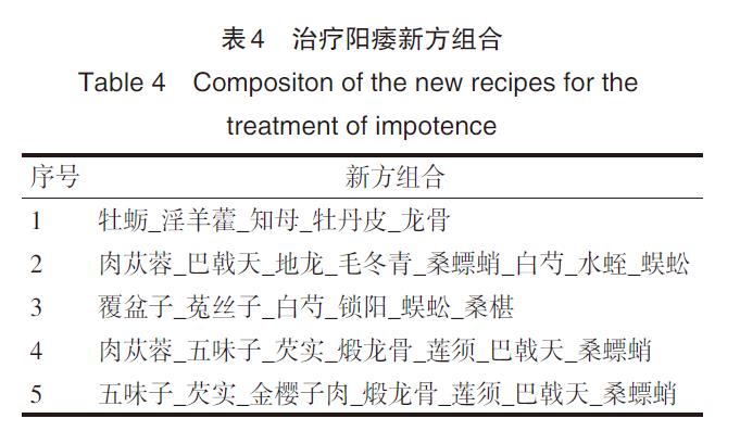 1640831664975401.jpg 微信截图_20211230103419.jpg