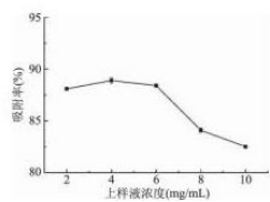 1640923920829652.png image.png