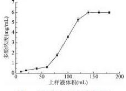 1640924028730163.png image.png