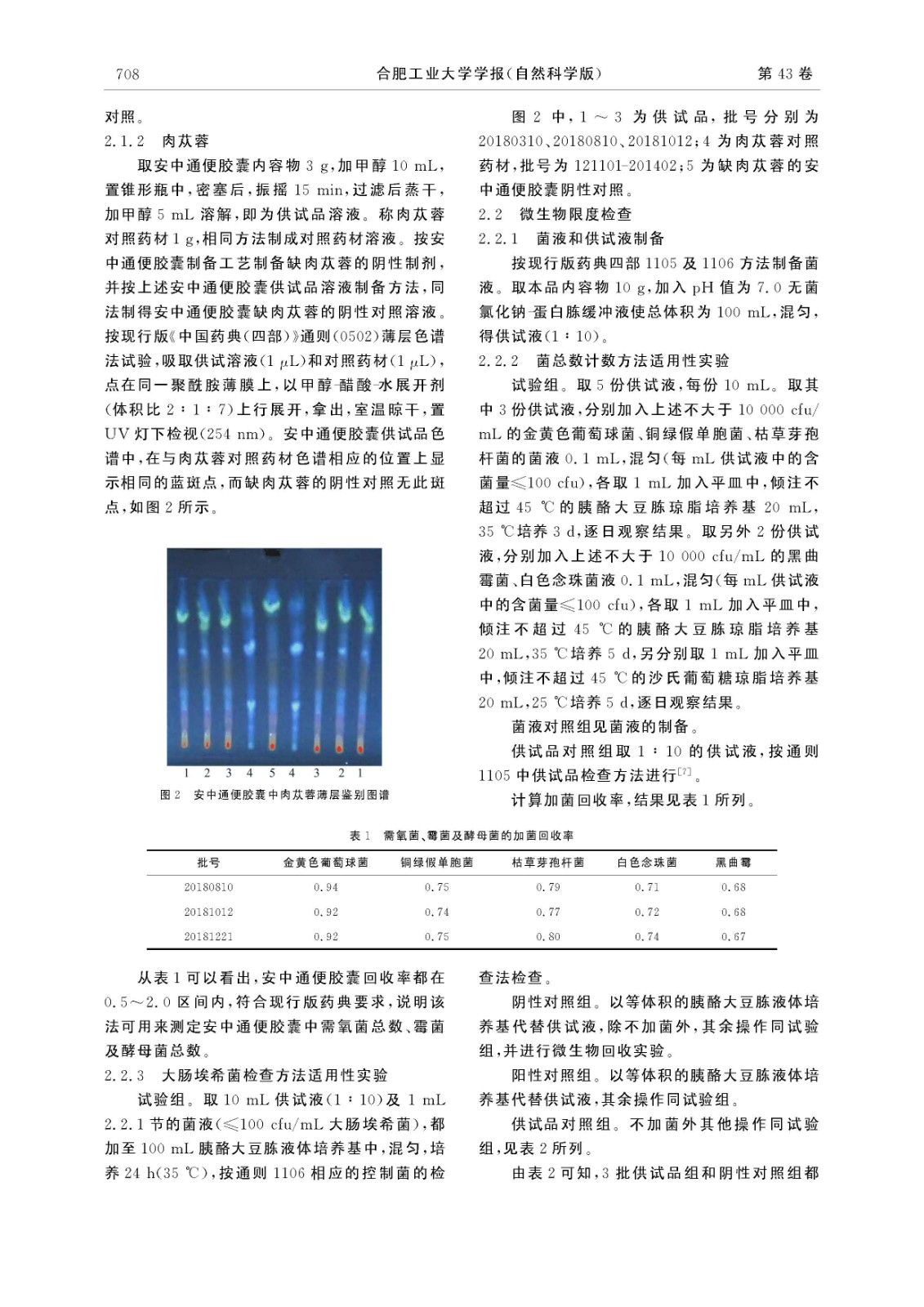 安中通便胶囊质量标准提升研究_王晓玉_页面_3.jpg
