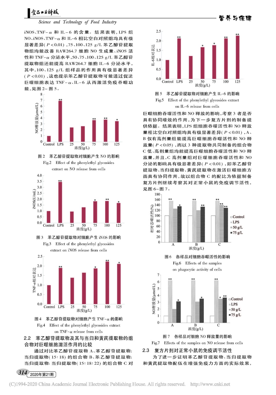 德赢vwin登录苯乙醇苷的巨噬细胞激活_省略_归_黄芪在调节免疫方面的协同作用_骆紫燕_页面_4.jpg