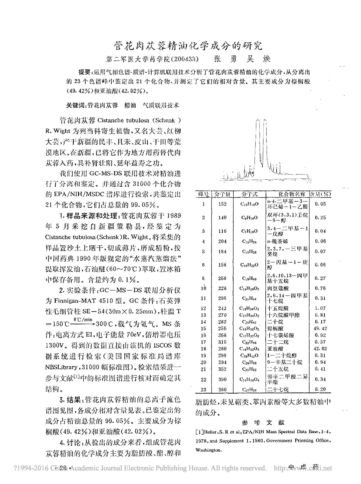 德赢vwin登录精油化学成分的研究_张勇.jpg