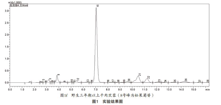 微信截图_20211009103034.jpg