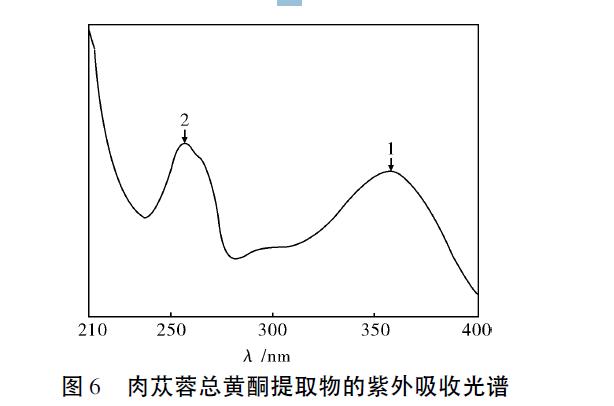 微信截图_20211014124612.jpg