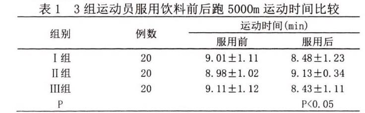肉苁蓉 www.www.y7k.org