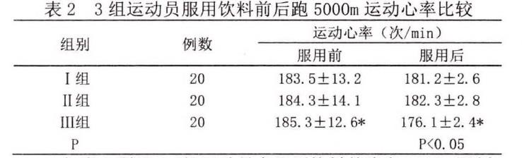 肉苁蓉 www.www.y7k.org