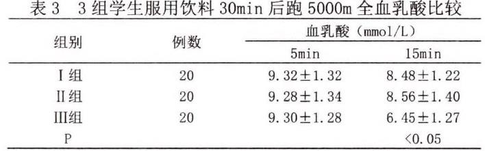 肉苁蓉 www.www.y7k.org