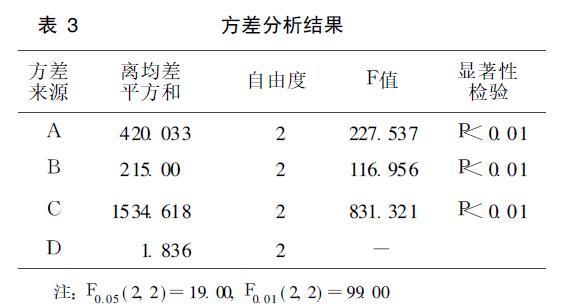 肉苁蓉 www.www.y7k.org