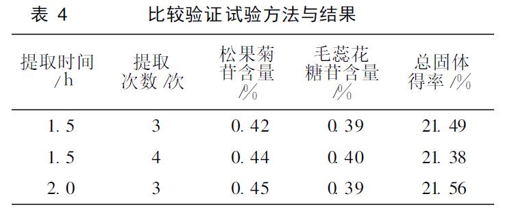 肉苁蓉 www.www.y7k.org