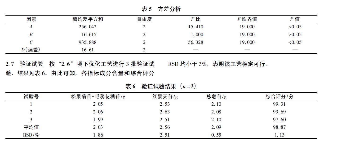 肉苁蓉 www.www.y7k.org