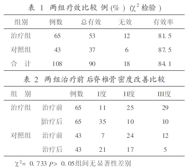 肉苁蓉 www.www.y7k.org
