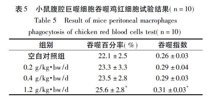 肉苁蓉 www.www.y7k.org