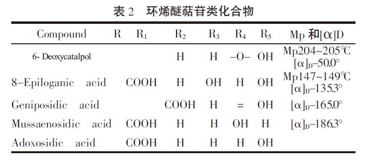 肉苁蓉 www.www.y7k.org