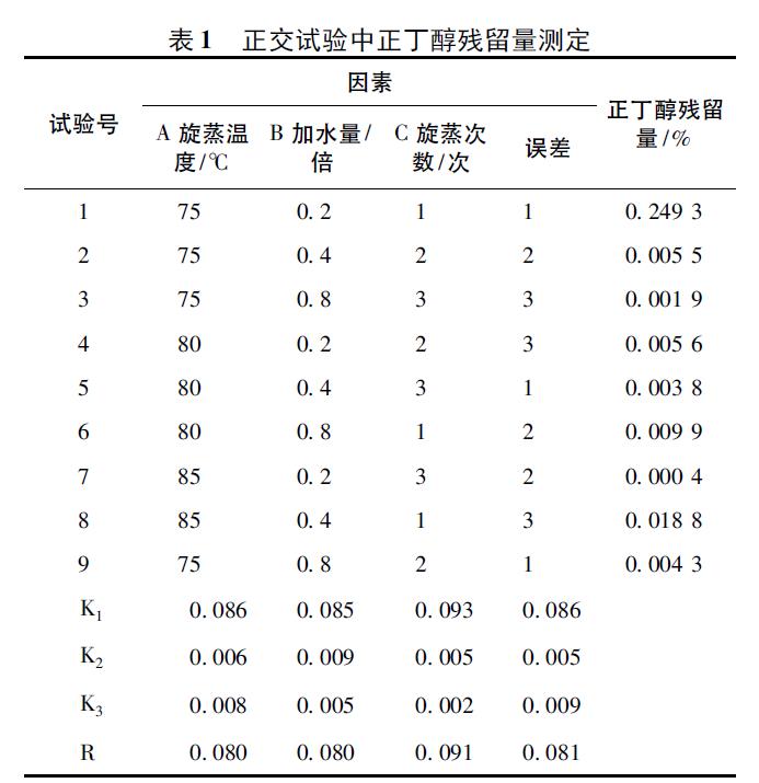 肉苁蓉 www.www.y7k.org
