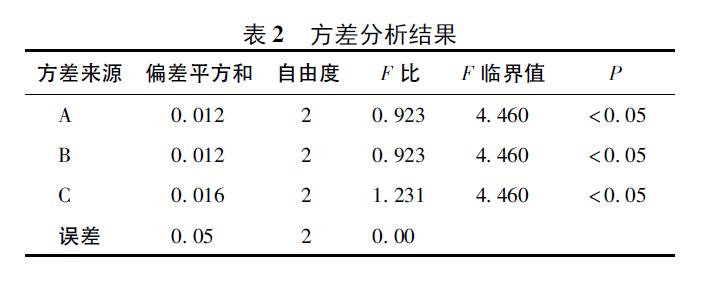 肉苁蓉 www.www.y7k.org