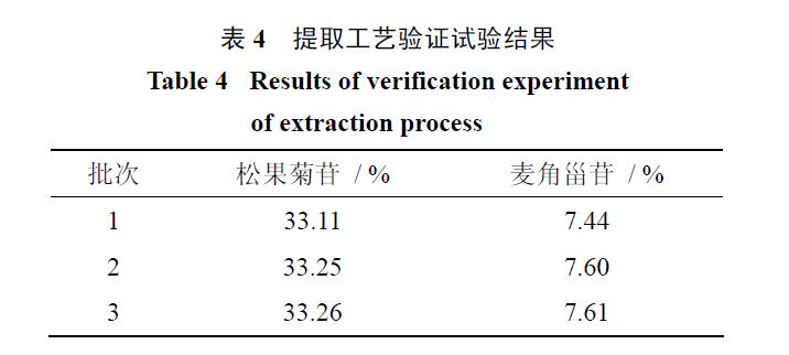 肉苁蓉 www.www.y7k.org