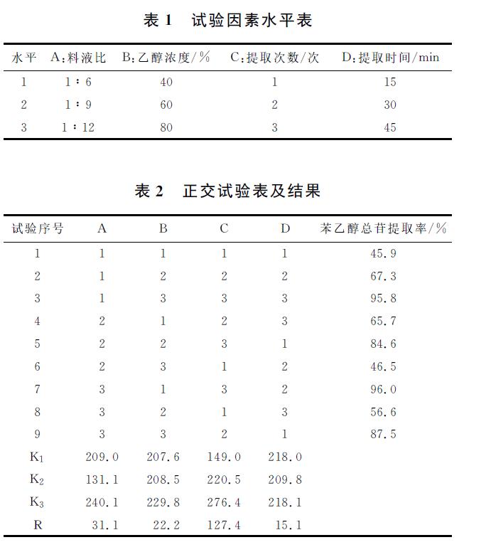 肉苁蓉 www.www.y7k.org