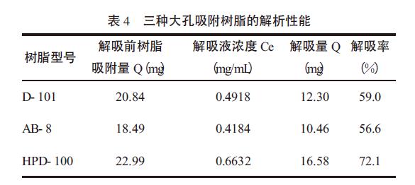 肉苁蓉 www.www.y7k.org