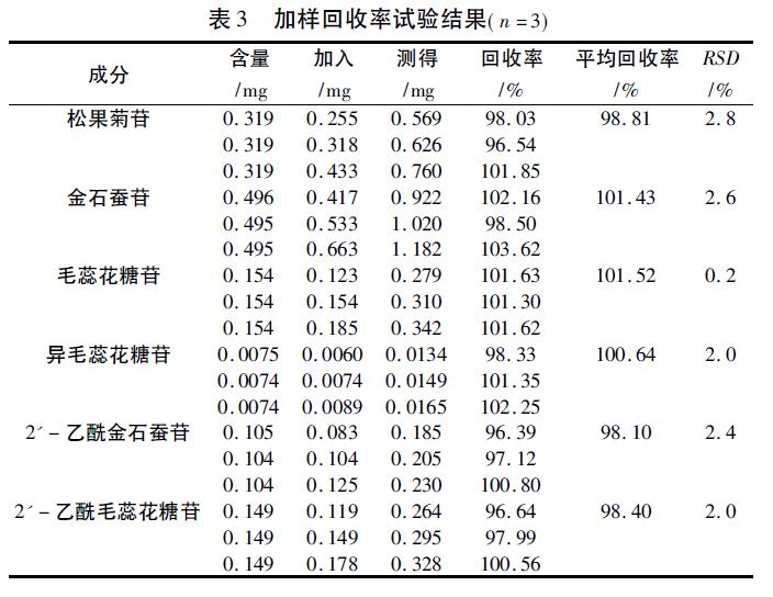 肉苁蓉 www.www.y7k.org