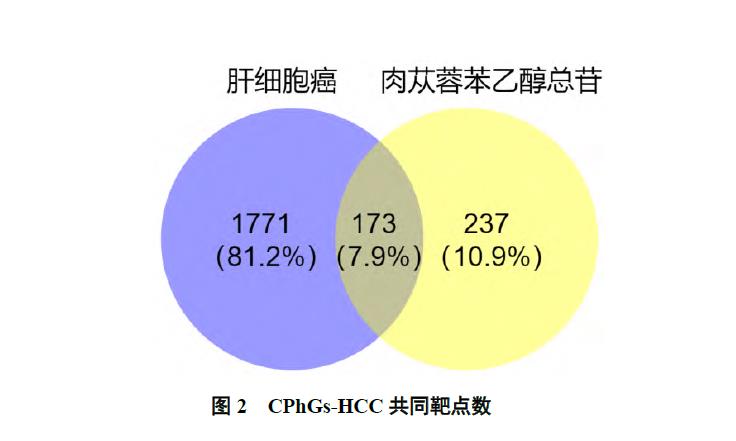 肉苁蓉 www.www.y7k.org