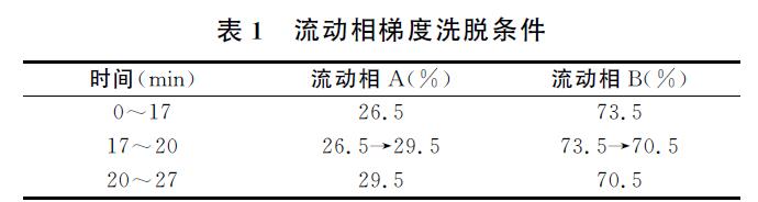 肉苁蓉 www.www.y7k.org