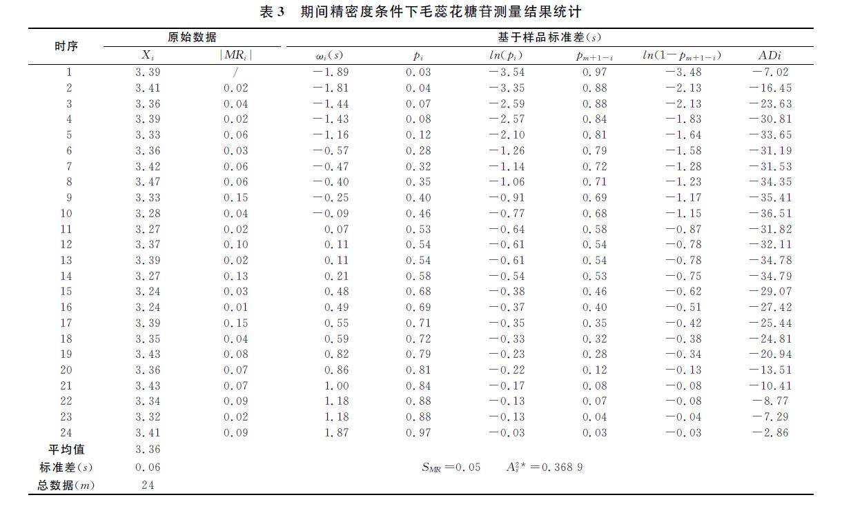 肉苁蓉 www.www.y7k.org