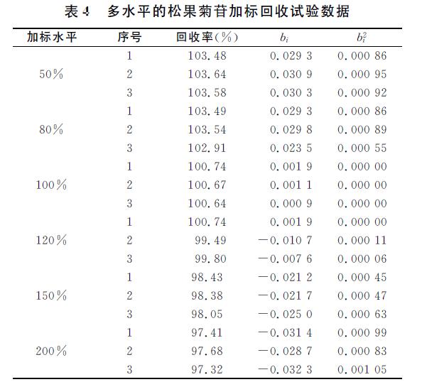 肉苁蓉 www.www.y7k.org