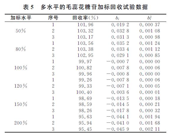 肉苁蓉 www.www.y7k.org