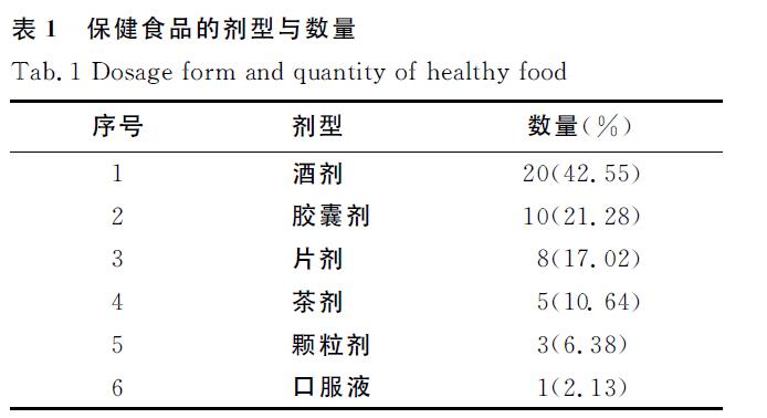 肉苁蓉 www.www.y7k.org
