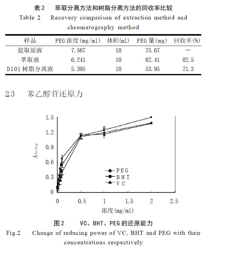 肉苁蓉 www.www.y7k.org
