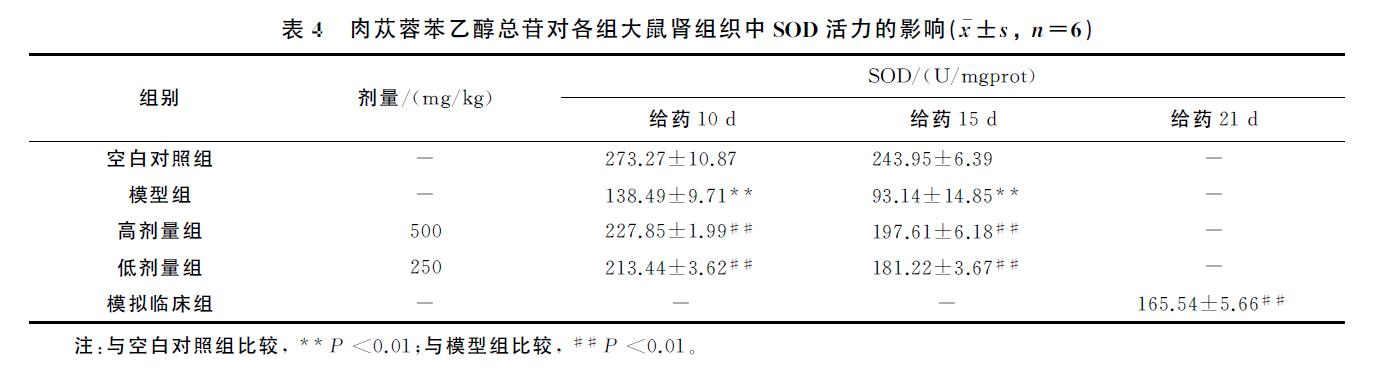 肉苁蓉 www.www.y7k.org