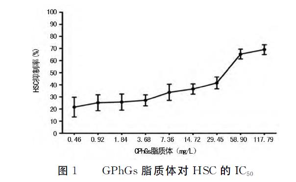 肉苁蓉 www.www.y7k.org