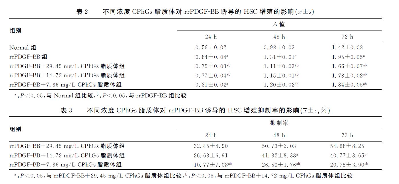 肉苁蓉 www.www.y7k.org