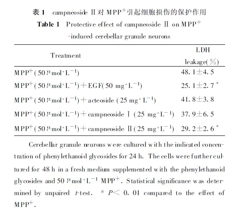 肉苁蓉 www.www.y7k.org
