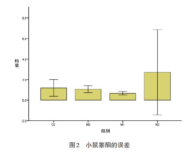 肉苁蓉 www.www.y7k.org