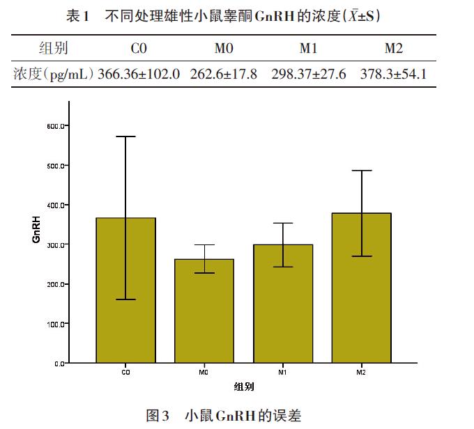 肉苁蓉 www.www.y7k.org