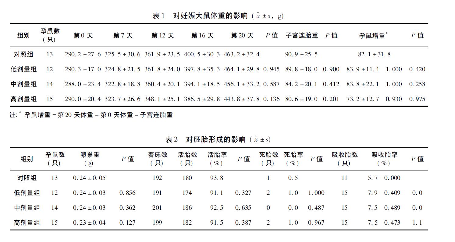 肉苁蓉 www.www.y7k.org