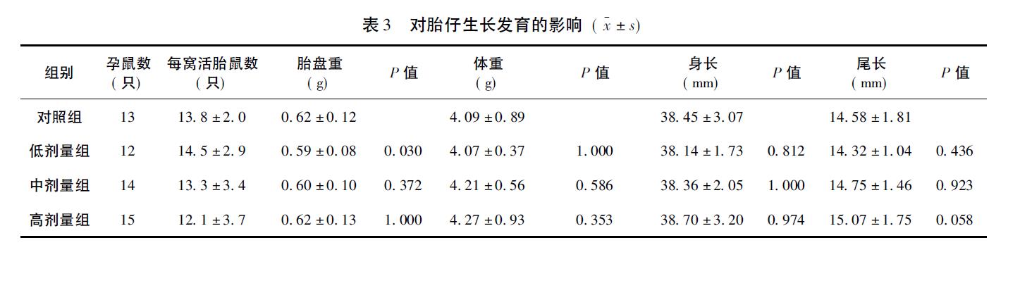 肉苁蓉 www.www.y7k.org