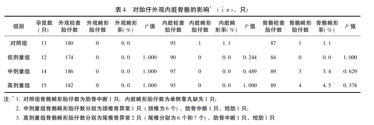 肉苁蓉 www.www.y7k.org