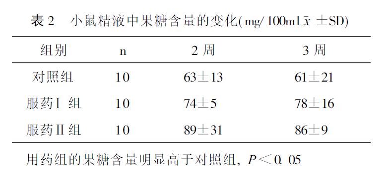 肉苁蓉 www.www.y7k.org