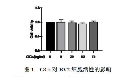 肉苁蓉 www.www.y7k.org