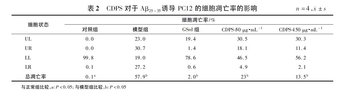 肉苁蓉 www.www.y7k.org