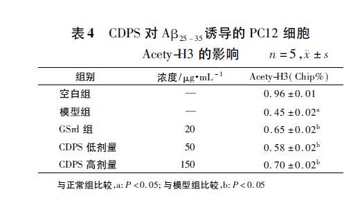 肉苁蓉 www.www.y7k.org